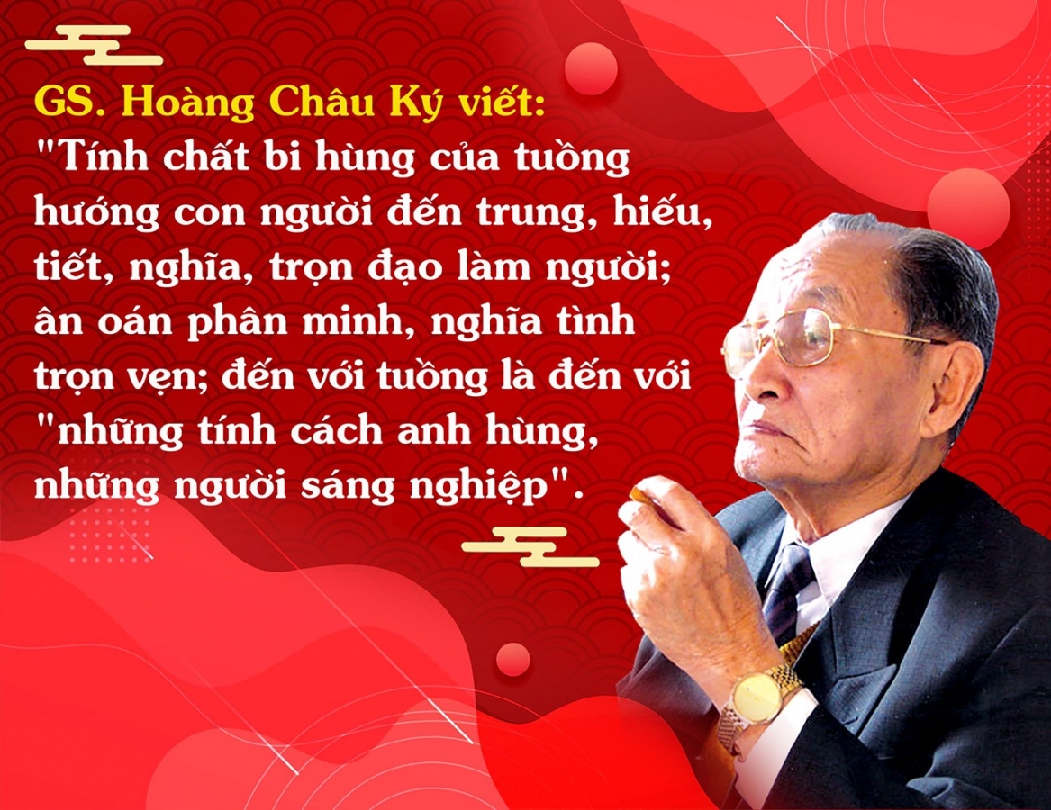 Đôi dòng hồi ức  về Giáo sư Hoàng Châu Ký